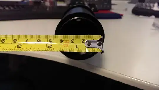 Measurement