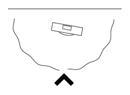 top view of setup