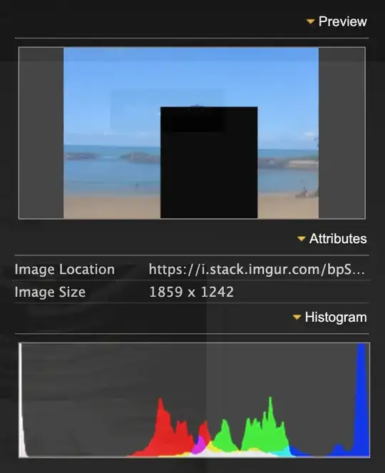 Beach image histogram
