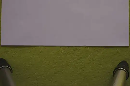 close focus