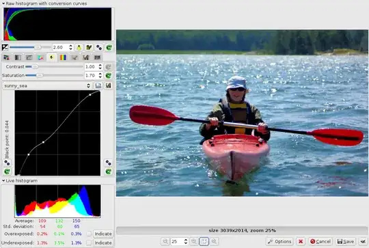Screenshot of color curves in ufraw