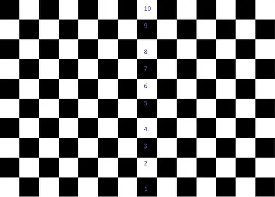 chessboard