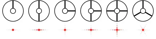 Comparison of diffraction spike patterns of various strut arrangements