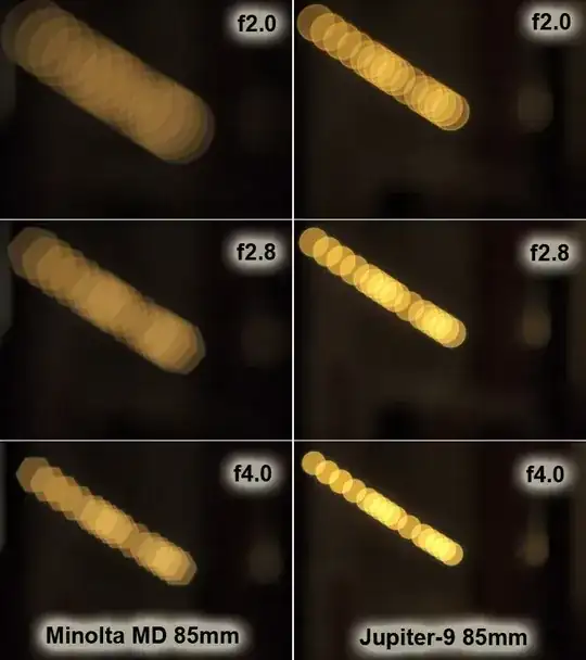 6 vs 15 blades