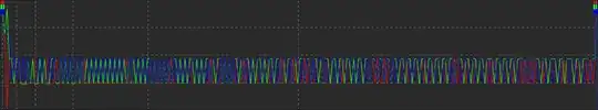 Histogram: Adobe RGB → sRGB