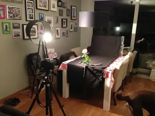 the set-up
