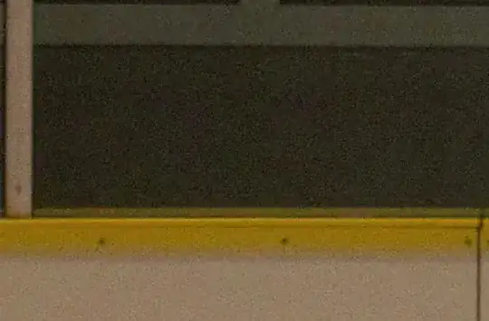 Noise when zooming in