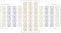 Group C AF array: 61 points, 41 cross-type