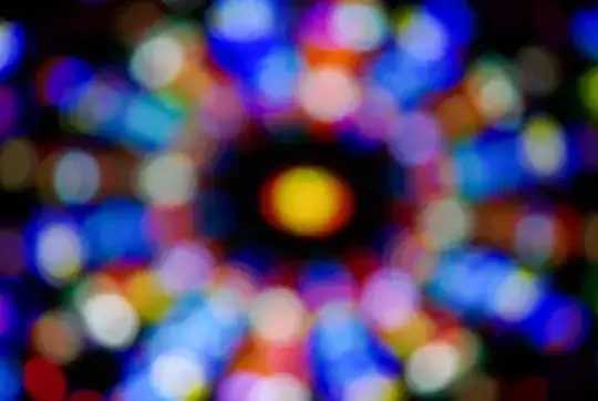 Eye of The Blur