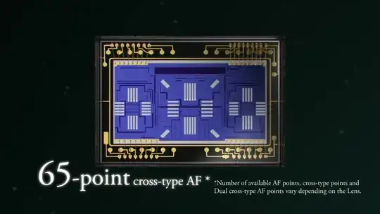 7DII PDAF sensor