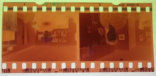 backwards negatives