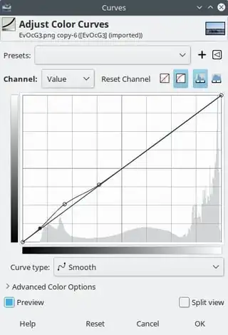 curves