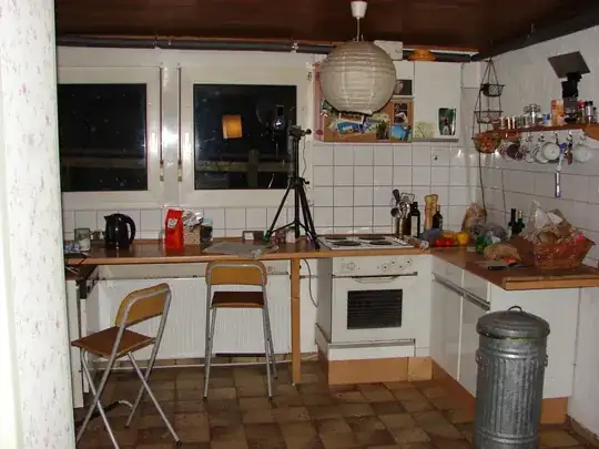 Subject's view
