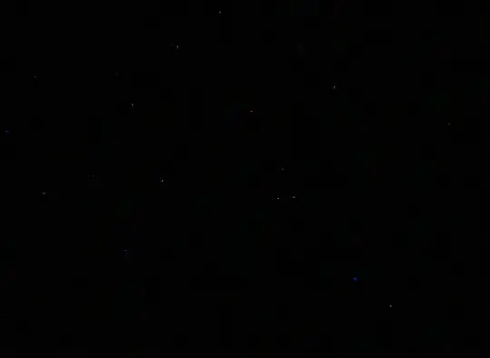 Stuck pixels