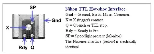 Nikon hotshoe pinout