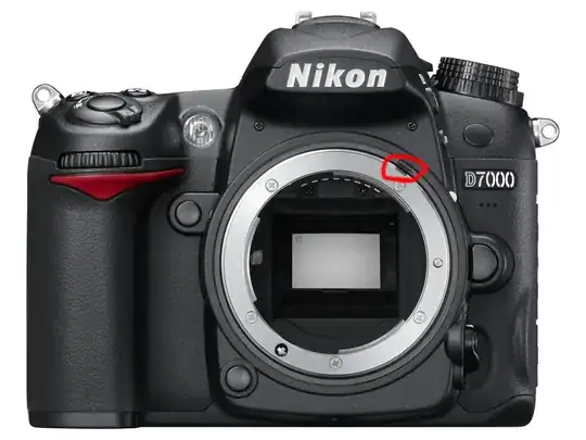 correct position of mechanical aperture ring coupling