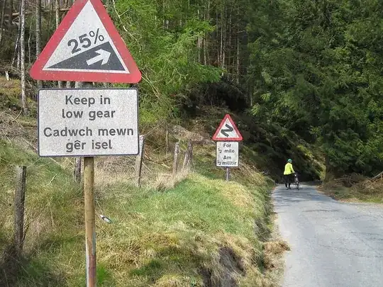 uphill 25%