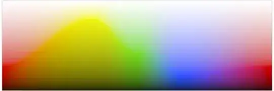hue-luminosity