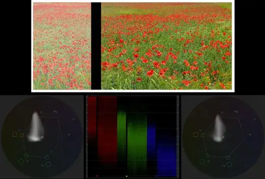 Comparison