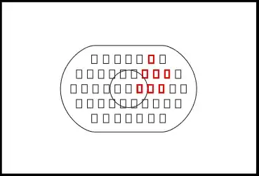 multiple active focus points