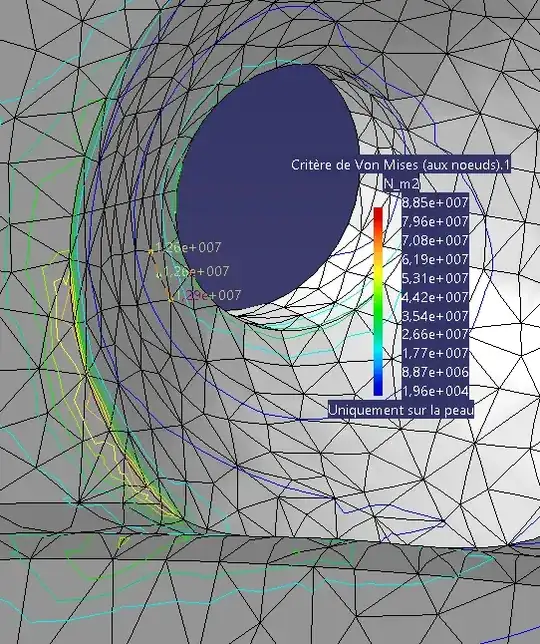 Catia Von Mises Results local