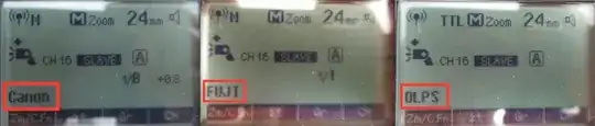 LCD screen of TT685-C used from -C, -F, and -O transmitters