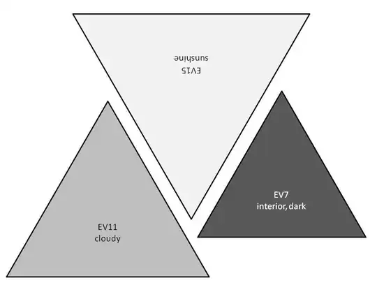 Triangles2