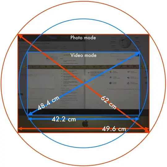 iPhone 7 video mode image overlaid on photo mode, with image circles drawn
