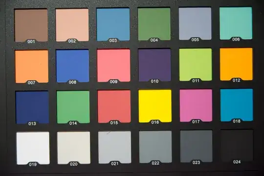 IKEA led