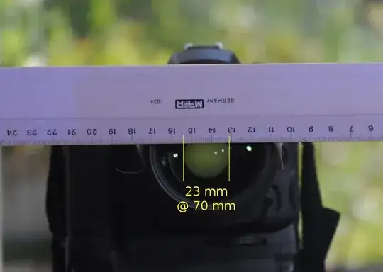 70 mm