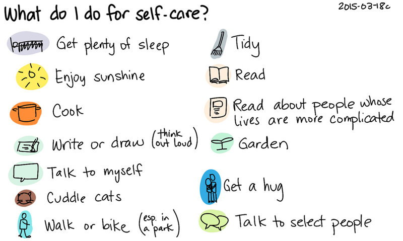 Self Care Ideas