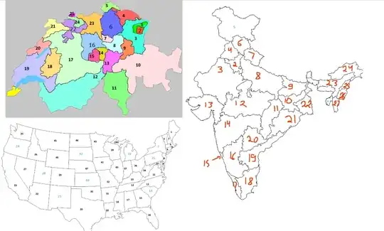 solved country hidato