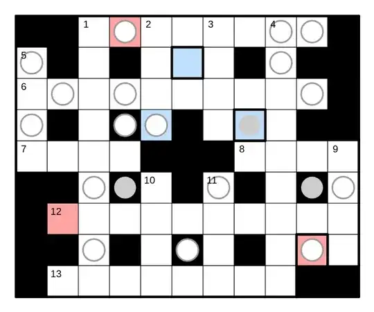 Empty grid