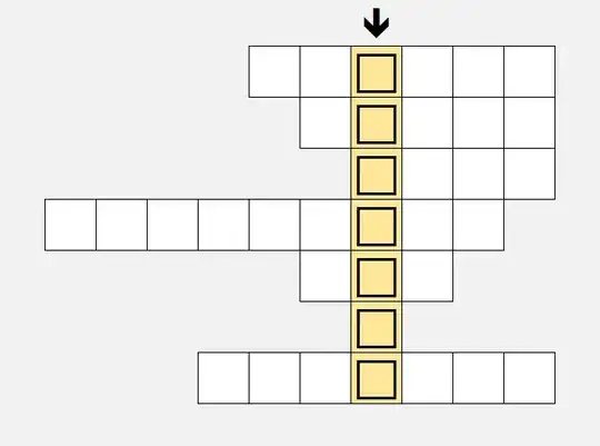 Solution grid