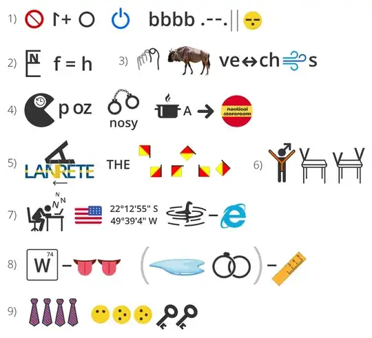 rebus puzzle