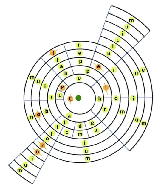 Completed diagram
