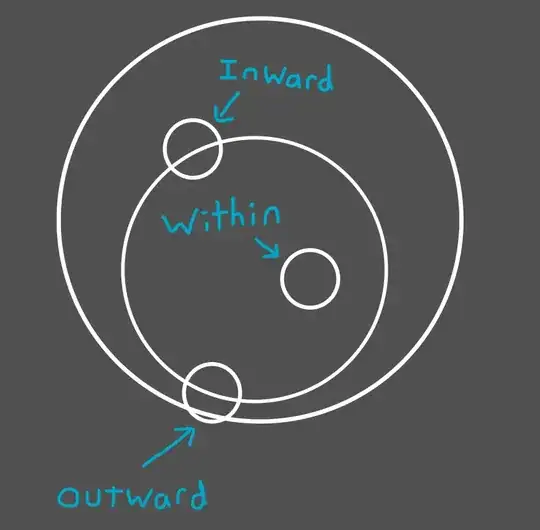 Vowel Orientation 2