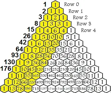 Pascal's Triangle