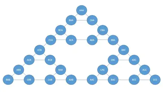 Click on the picture for a clearer image