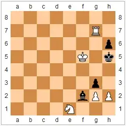initial position
