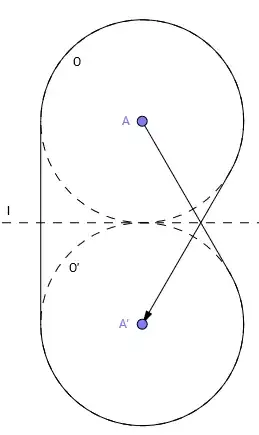 2]