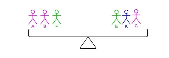 Teeter Totter Use #2