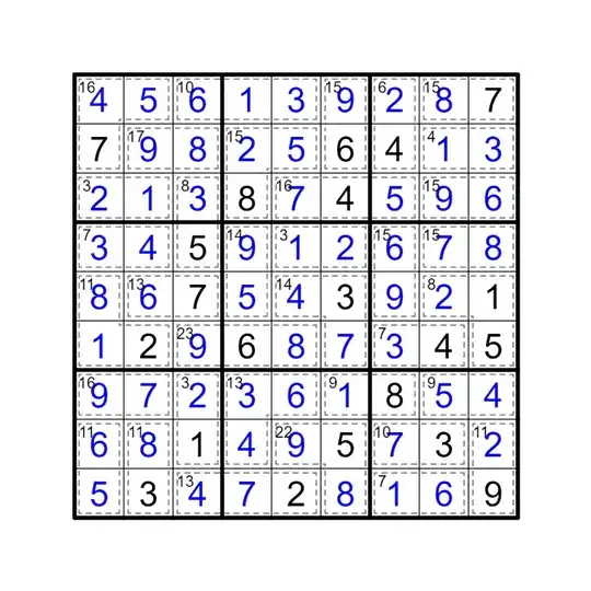 S7