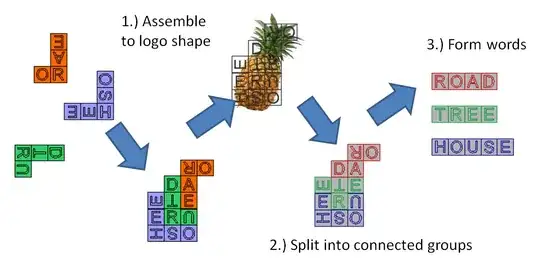 Example