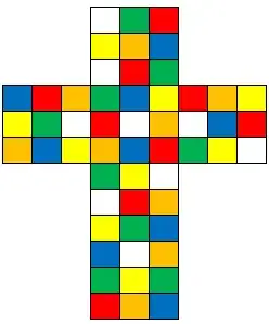 Perfect Scramble
