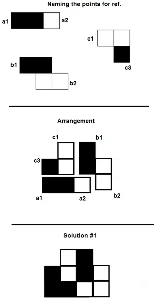 One of the solution could be as follows: