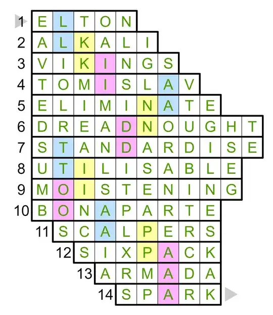 the grid, with shared letters highlighted