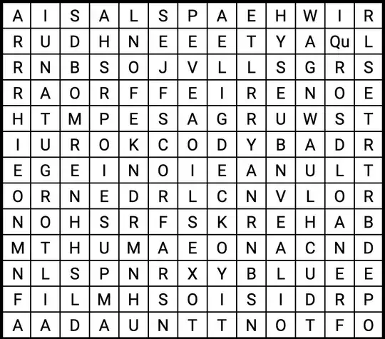 A    I   S   A   L   S   P   A   E   H   W   I   R
R   U   D   H   N   E   E   E   T   Y   A   Qu  L
R   N   B   S   O   J   V   L   L   S   G   R   S
R   A   O   R   F   F   E   I   R   E   N   O   E
H   T   M   P   E   S   A   G   R   U   W   S   T
I   U   R   O   K   C   O   D   Y   B   A   D   R
E   G   E   I   N   O   I   E   A   N   U   L   T
O   R   N   E   D   R   L   C   N   V   L   O   R
N   O   H   S   R   F   S   K   R   E   H   A   B
M   T   H   U   M   A   E   O   N   A   C   N   D
N   L   S   P   N   R   X   Y   B   L   U   E   E
F   I   L   M   H   S   O   I   S   I   D   R   P
A   A   D   A   U   N   T   T   N   O   T   F   O