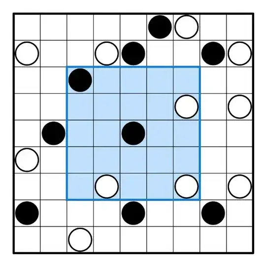 Empty grid
