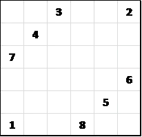 Puzzle 3